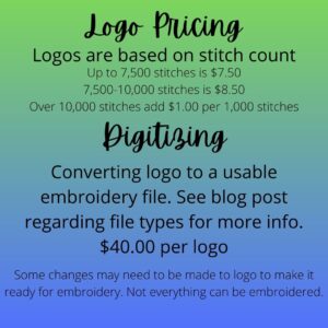 Logo Pricing, Digitizing